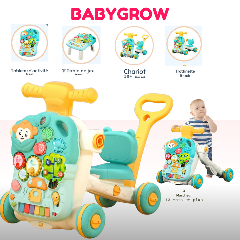 BabyGrow 5 w 1 - idealny towarzysz dla dziecka!